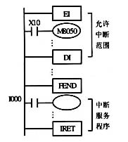 三菱plc中断返回指令