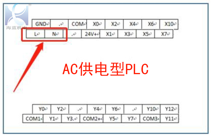 三菱PLC电源端子接线方法